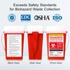 Sharps Container Small - Sharps Containers for Home Use and