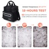 TOURIT Large Lunch Bag 14L Insulated Lunch Box Lunch Cooler