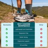 bonmedico Professional Tasano Ankle Bandage – Sports Ankle Joint Support