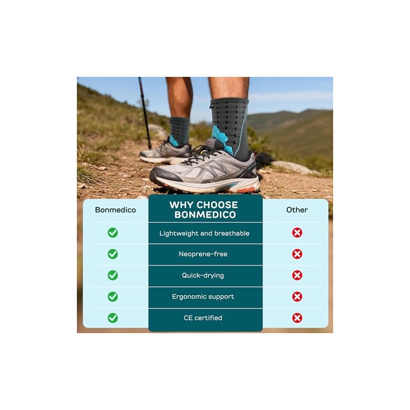 bonmedico Professional Tasano Ankle Bandage – Sports Ankle Joint Support