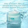 NEOSTRATA Hydra Filling Cream Anti-Wrinkle Concentrate with Hyaluronic Acid Non-Comedogenic,