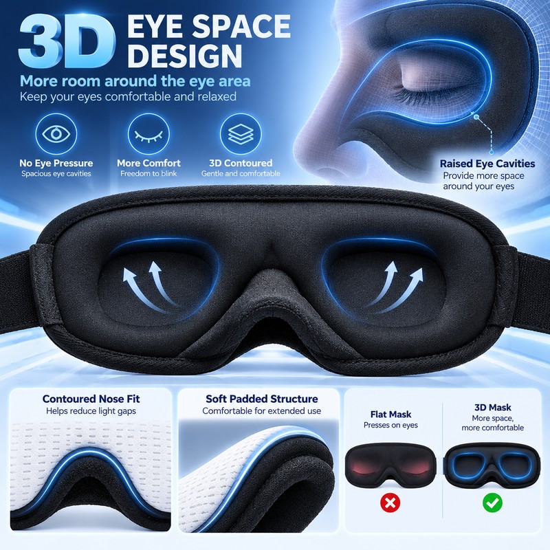 3D Eye Mask for Sleep – Padded Light-Blocking Design with