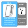 MoKo Magnifying Glass for Reading, Rechargeable 5/20/45X Full Page Book