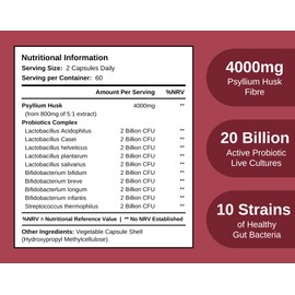 Powerful 4000mg Psyllium Husk Fibre with Probiotics – 20 Billion CFU with 10 Strains – Natural Easy to Absorb Fibre from Plantago Ovata Seeds - 120 Capsules to Promote Regularity & Digestive Health