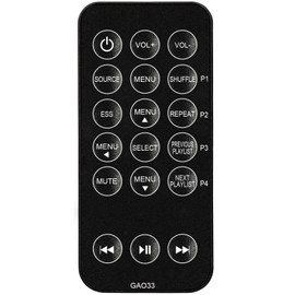 Replacement Remote Control for Altec Lansing Speaker Docks Inmotion iMT520 & iMT620