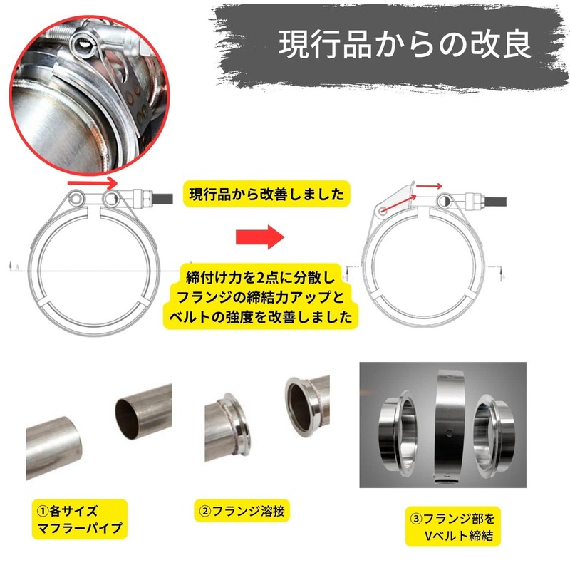 HTharros Muffler, Flange, V-Band, Stainless Steel, Clamp, Muffler Band, Main