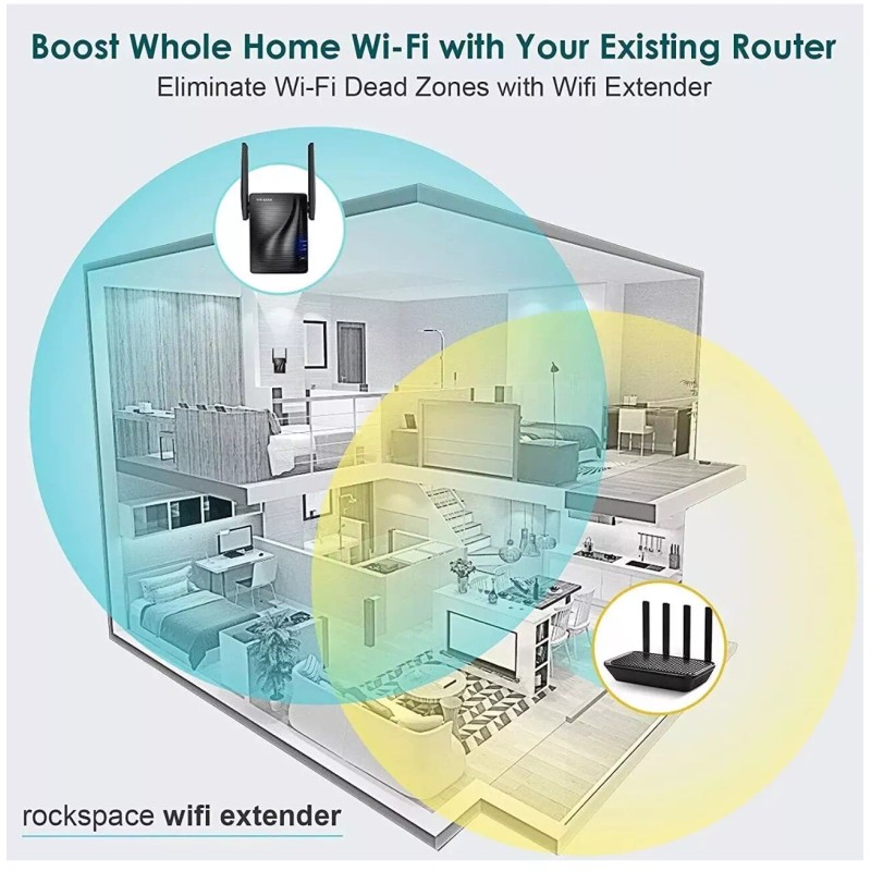 rock space WiFi Extender, AC1200 WiFi Repeater Coverage Up to