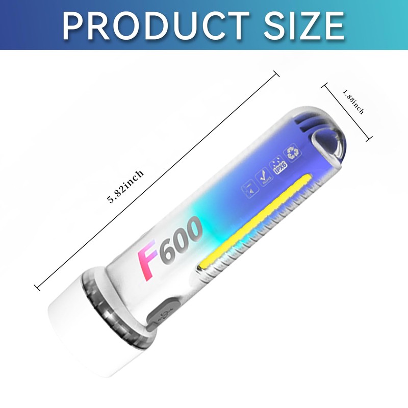 Sunrei 1000 Lumen RGB Flashlight, Super Bright LED Flash Light