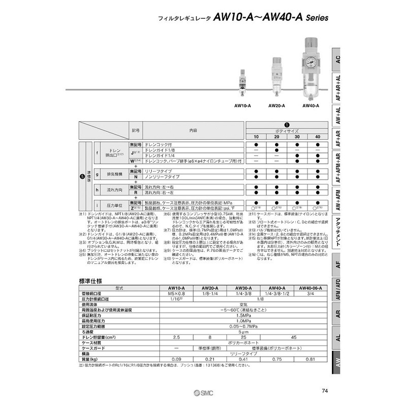 SMC Filter Regulator AW30-03BG-A