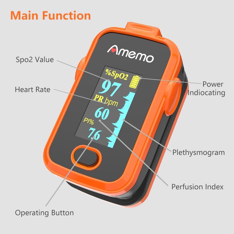 Pulse Oximeter,OLED Display Oxygen Monitor Fingertip,Blood Oxygen Saturation Monitor(SpO2) with