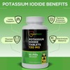 ThyroShield Potassium Iodide Tablets - 130mg Iodine Tablets for Radiation