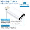 ICOVERI USB C to Light-Ning Adapter (Pack 2 Pack), PD