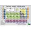 Innovating Science IS2941 Vinyl Periodic Table Poster, 45.0" x 35.0"
