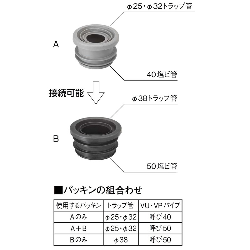 SANEI PH70-902 Clean Gasket for Both VP and VU, Universal