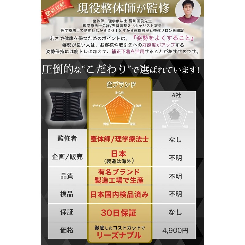 [CandyBox] 加圧ベルト【整体師監修】腹筋 ウエストサポーター 腰ベルト お腹引き締め コルセット 腹筋ベルト ダイエット メンズ (XL,