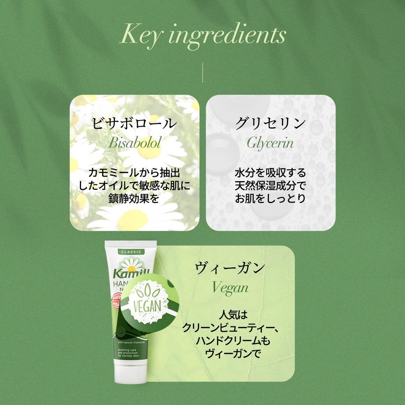 Camille Hand & Nail Cream Fresh 1.1 oz (30 g)