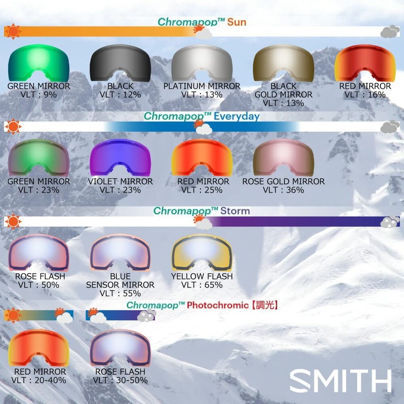 Smith I/O Mag XL Snow Goggle Replacement Lens