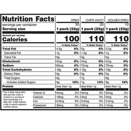 Oreo Nabisco Sweet Treats Variety Pack, OREO & CHIPS AHOY! Cookies, 60 pk.