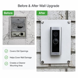 Gaidas Metal Doorbell Faceplate, Metal Doorbell Faceplate for Uneven Walls, Screw-Mounted Backplate to Cover Old Holes and Wall Damage, Includes Foam Pad and Mounting Hardware (Black)