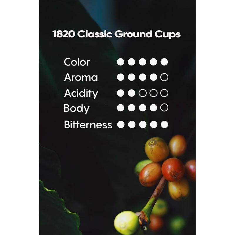 Café 1820 Classic, Premium Costa Rican Ground Coffee, 100% Arabica,