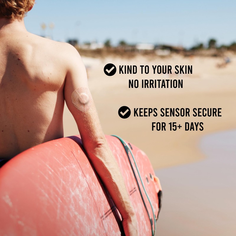 Not Just A Patch Air Libre 3 Plus Sensor Covers