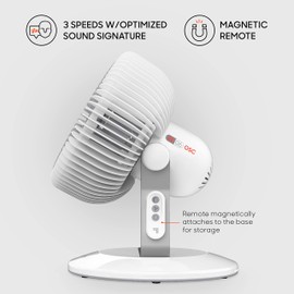 Sharper Image REFRESH 06 OSC Oscillating Whole Room Fan with Remote