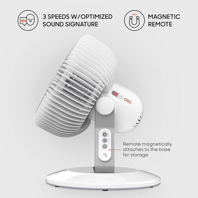 Sharper Image REFRESH 06 OSC Oscillating Whole Room Fan with