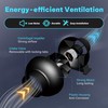 iPower 4 Inch 230 CFM Inline Duct Ventilation Fan with