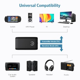 Ankilo Upgraded Bluetooth 5.0 Transmitter for TV, 2 in 1 Aux Bluetooth Adapter 3.5mm Low Latency Mini Portable for PC TV Car Sound System Wired Speakers Headphones