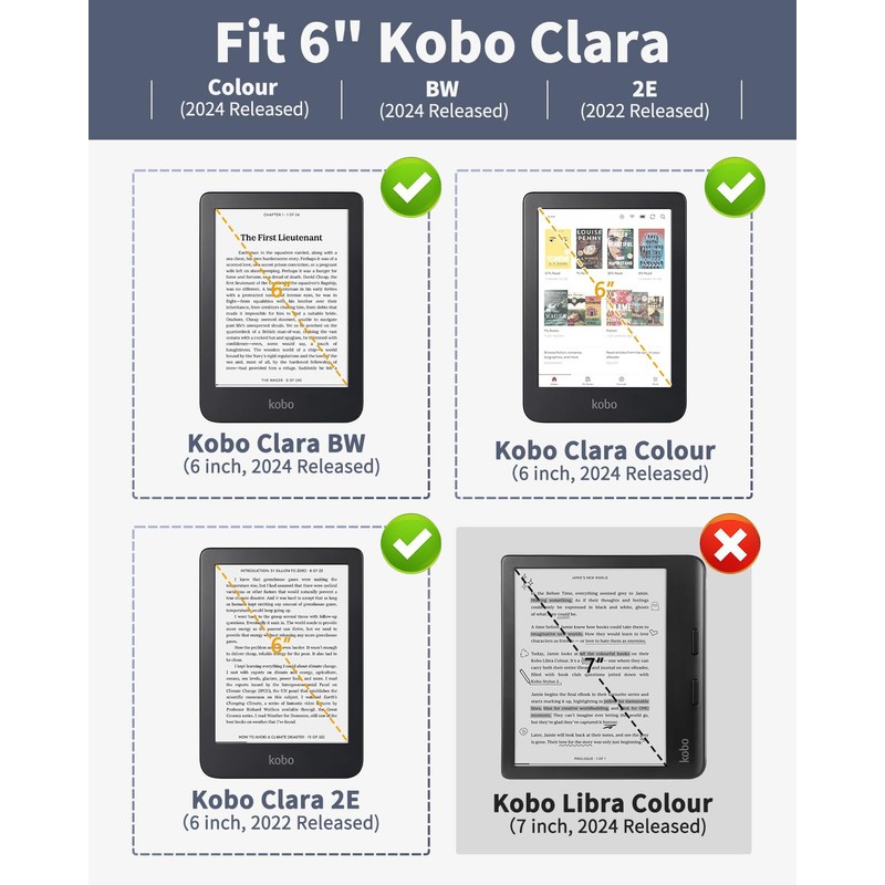 MoKo Case for Kobo Clara BW/Clara Colour/Clara 2E 6", Ultra