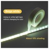 Meking 2PCS LED Light Strip Masking Tape 0.59 in x
