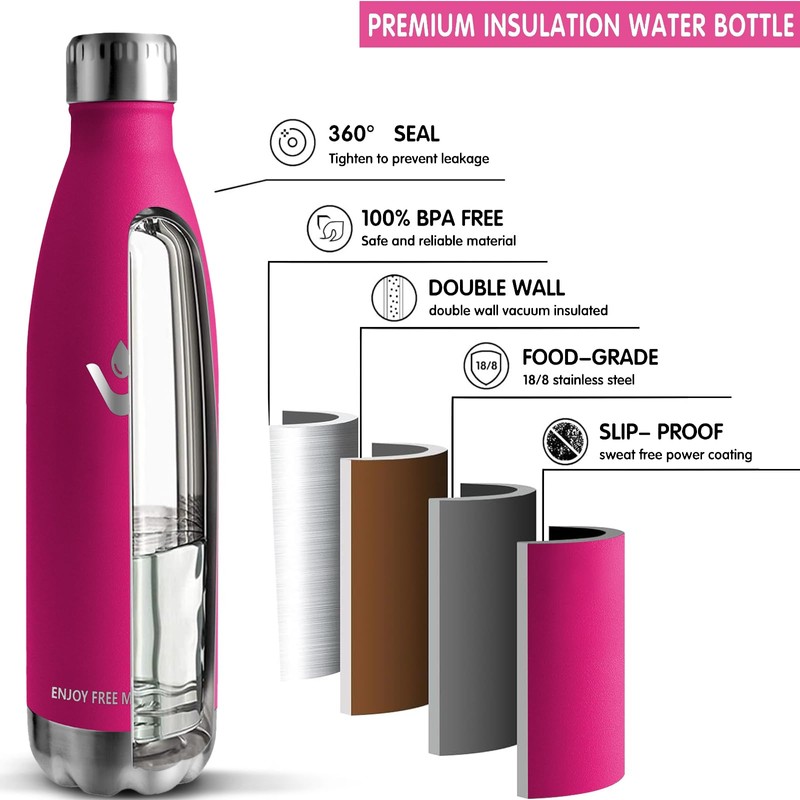 Thermos Flask, 750 ml, Stainless Steel, BPA-Free, Leak-Proof, with Screw