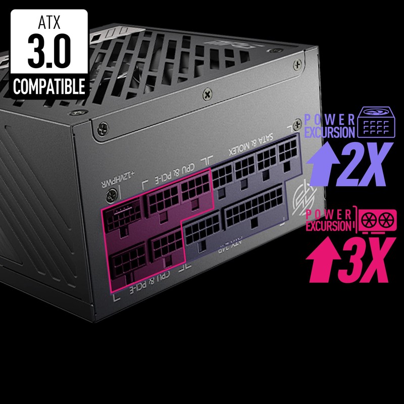 MSI MPG A1000G PCIE 5 & ATX 3.0 Gaming Power