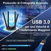 NEWFAST 1300Mbps Chiavetta WiFi, 4 * 6dBi Antenna WiFi USB