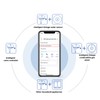 WiFi Smart Water Valve Timed Automatic Shut Off Sprinkler Controller