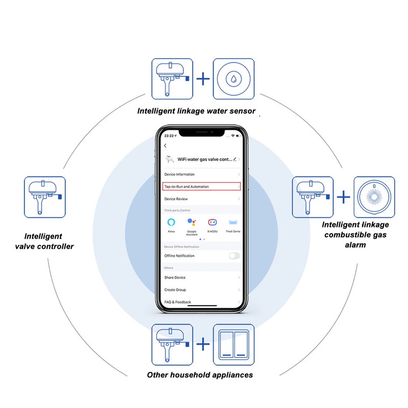 WiFi Smart Water Valve Timed Automatic Shut Off Sprinkler Controller