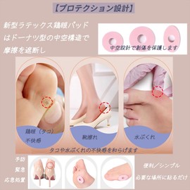 Natiform Protective Pads 6 Sheets (Round Small (54 Sheets))