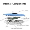 Upgraded Bluetooth Under Pillow Speaker - Ultra Thin Pillow Speakers