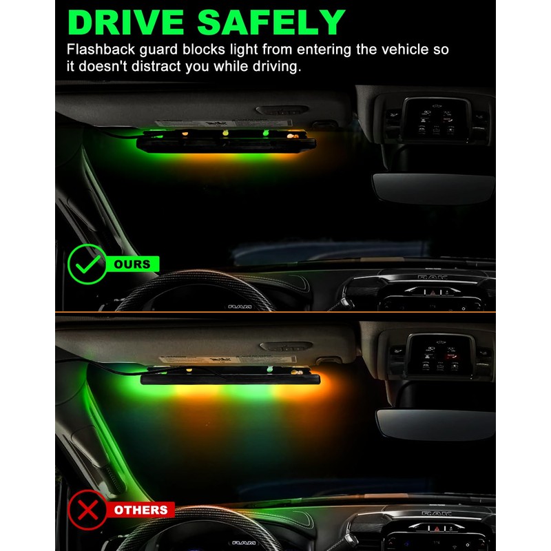 HLAUTO 6Z4J Emergency Dash Strobe Lights: 2x16.8 inch Green Amber
