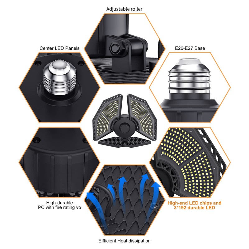 KERNOWO LED Garage Lights, 140W 18500 Lumens Garage Ceiling Lighting,
