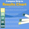 Saliva Alcohol Test Strip High Accurate Home Result in 2
