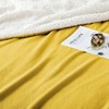Imperial Rooms Sherpa Fleece Blanket Bed Throws Blankets For Sofas