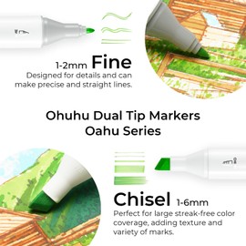 Ohuhu Alcohol Markers - AP Certificated Double Tipped Art Marker Set for Artists Adults Coloring Illustration -Refillable - 40 Colors - Chisel and Fine Dual Tips - Oahu of Ohuhu Markers