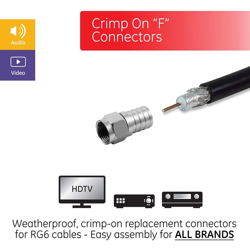 GE RG6 Crimp-On F-Type Connectors, 2-Pack, Replacement Coaxial Cable Tips,