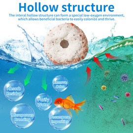 charmshine Bio Balls Filter Media Quartz Balls for Aquarium Biological Balls Pond Filter Media for Fish Tank Freshwater Quartz Balls Aquarium Filter Media (1.1lb with Filter mesh Bag)