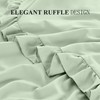 LINENOVA Ruffled Pillow Cases Set of 2 - European Size