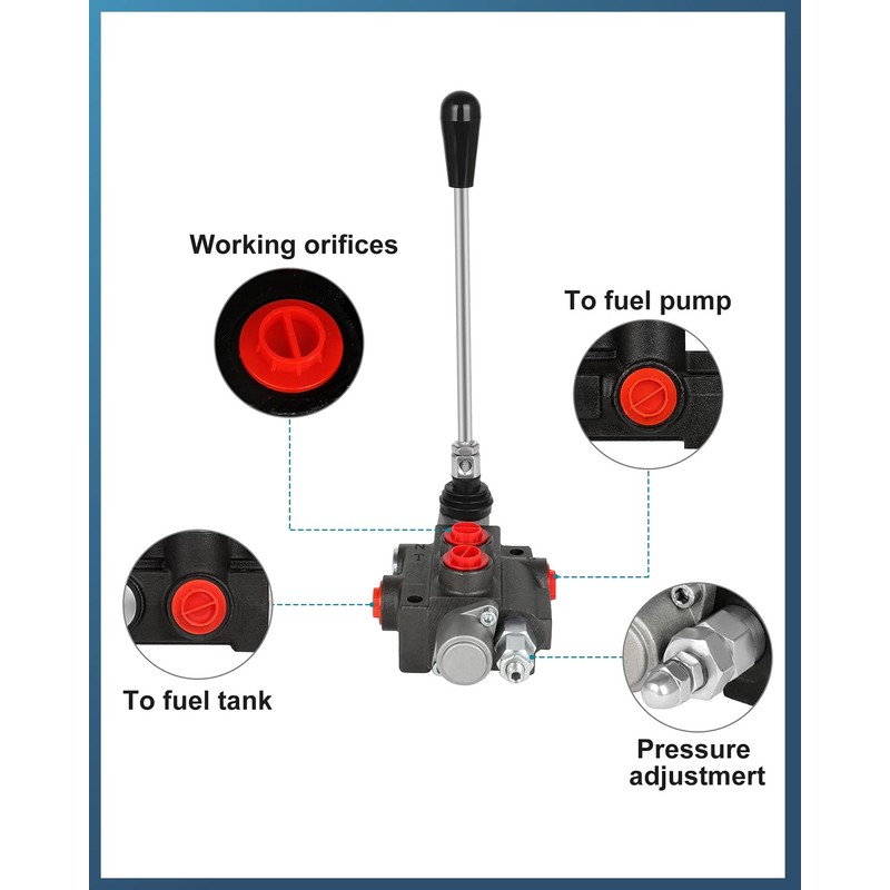FAHKNS 1 Spool 11 GPM Hydraulic Flow Control Valve 3600