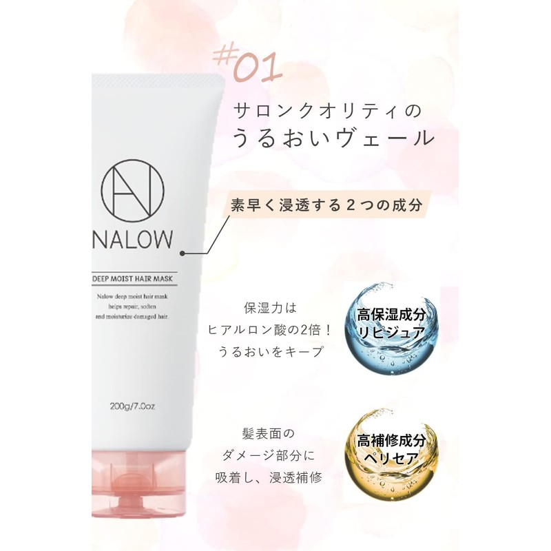 Narrow Hair Mask, Hair Treatment, Salon Exclusive Product, Rinse Treatment