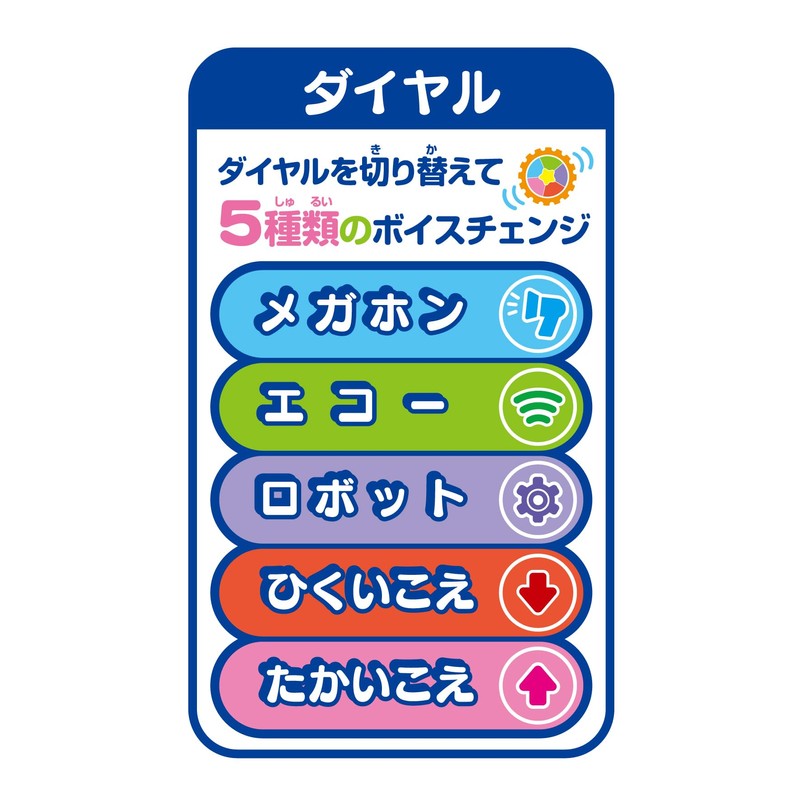 Joy Palette (JOYPALETTE) Fun Sound! Anpanman Talking Voice Changer