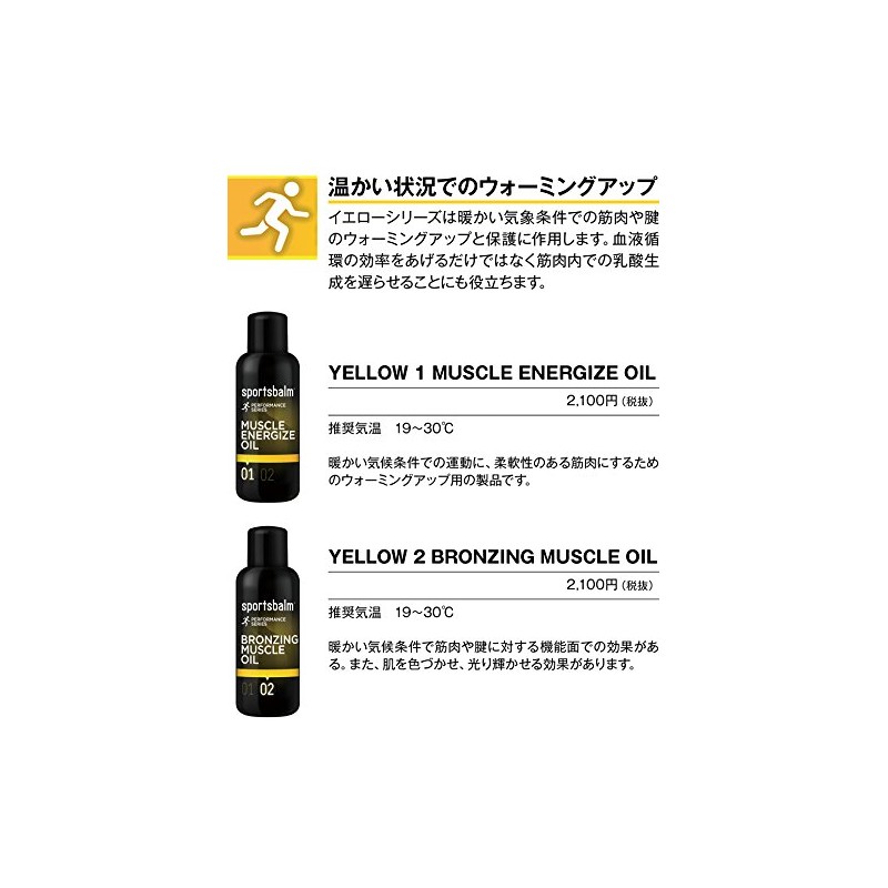 Sportsbalm Yellow 1, 6.8 fl oz (200 ml)